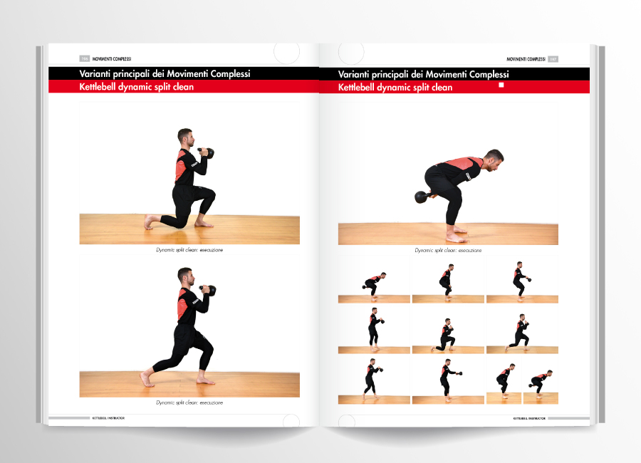 Pagine interne kettlebell