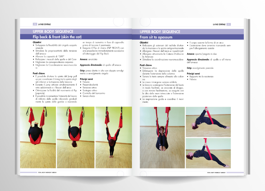 pagine interne total body workout aereo