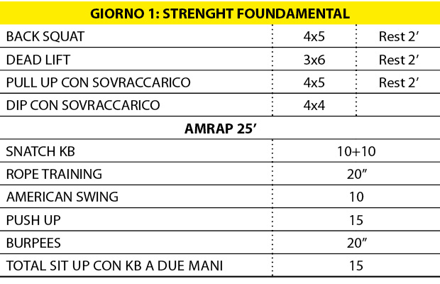 giorno1