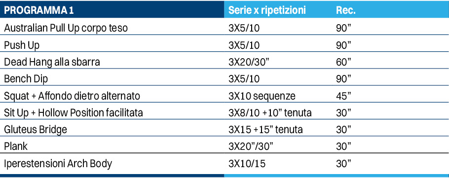 programma 1