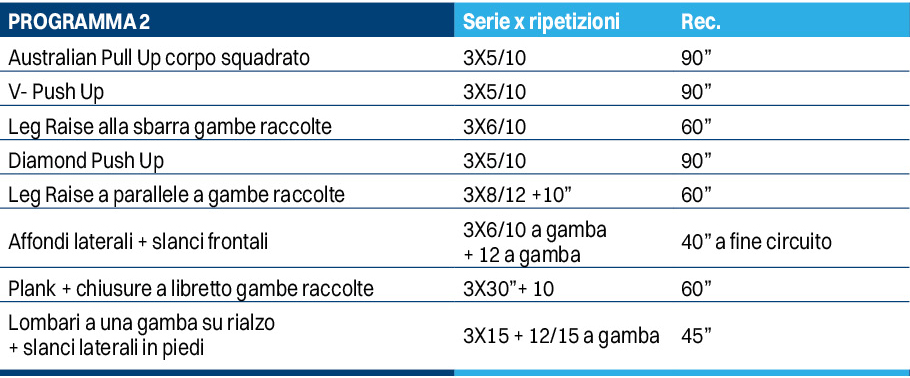 programma 2