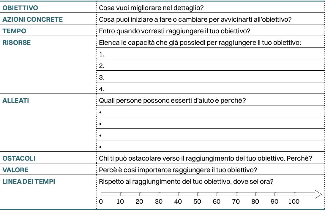 rieducazione 3