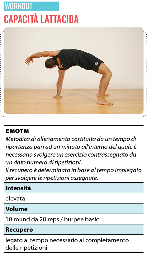 workout2