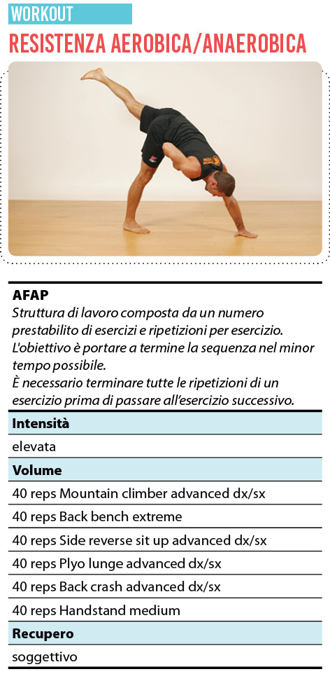workout3