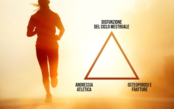 La triade dell&#039;atleta femminile